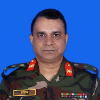 Dr. Md. Amirul Hasan